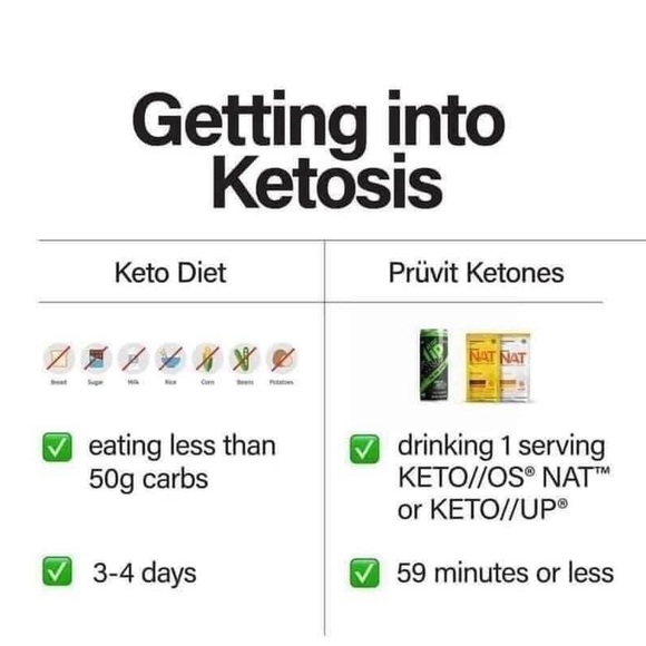 Pruvit Ketones - Raspberry Lemonade - Picture 11 of 11